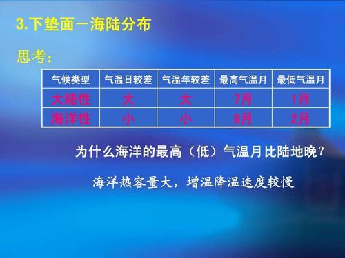 为什么表层海洋温度受到海陆分布影响