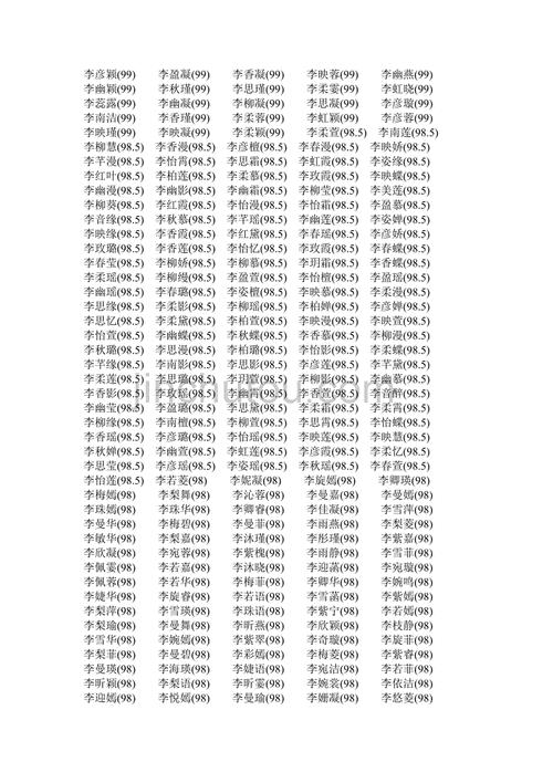 李字开头最带依字女孩子名字