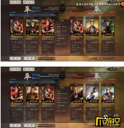 三国志战略版杂盾孙坚
