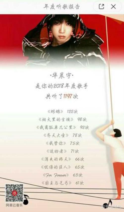 华晨宇歌曲为什么下架