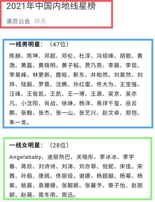 2021年欢瑞力捧的男明星是谁