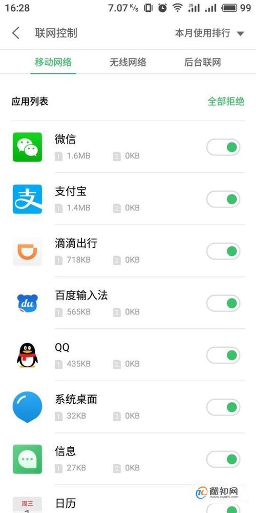 为什么换手机后流量用的特别快