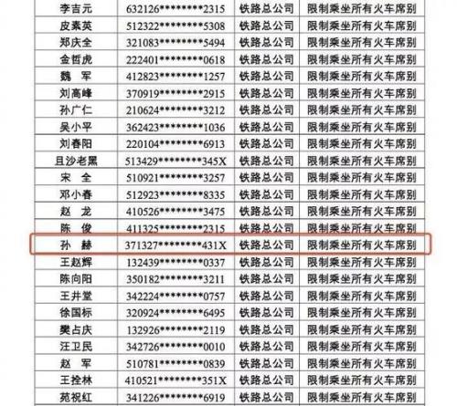 陈飞宇的身份证是哪国家的