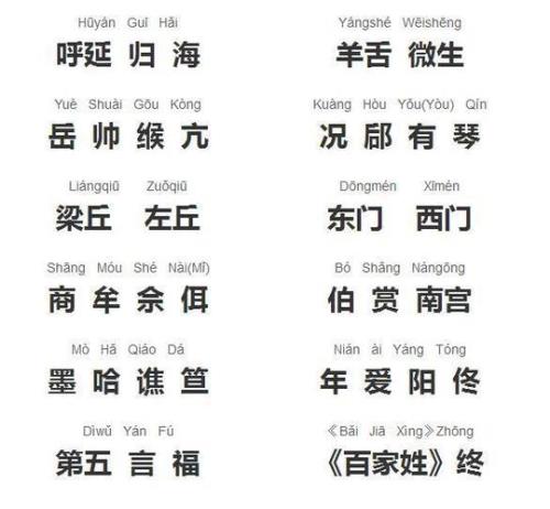 百家姓中为什么没有“忻”