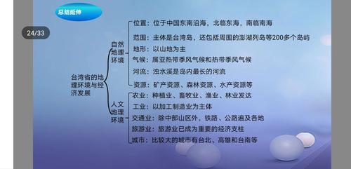 台湾的海陆位置和纬度位置的评价