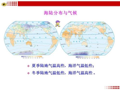 中国冬季气温与海陆位置有什么关