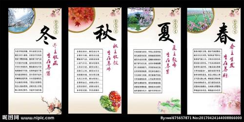 春夏秋冬的意义