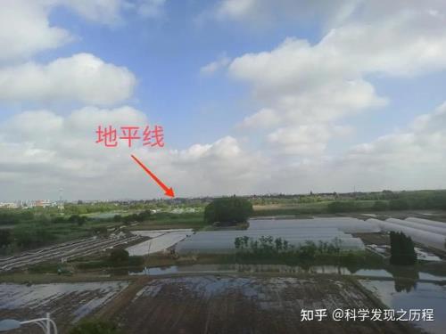 地平线是如何定义的呢