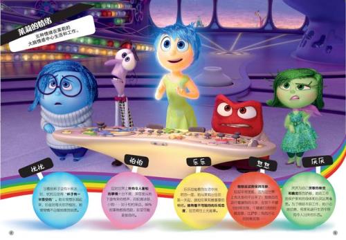 头脑特工队五个人的名字英文