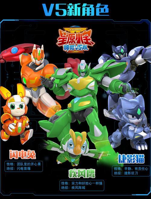 星原小宝第二季中哪个人物最厉害