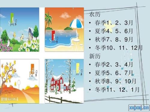 春夏秋冬各是哪几个月