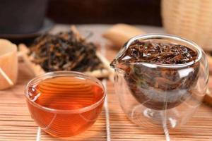 寒冷的冬天女生适合喝哪些茶，喝茶对女性最直接的好处