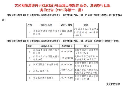 5哈旅行社播出时间