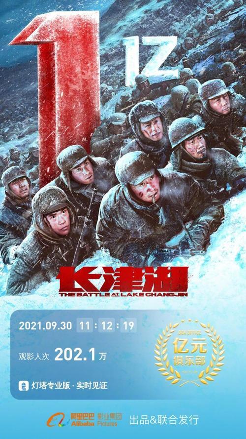 长津湖上映时间一共几天