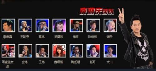 中国好声音第二季所有歌曲名单