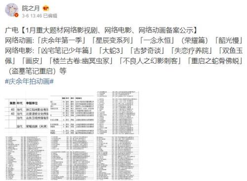 重启开拍时间