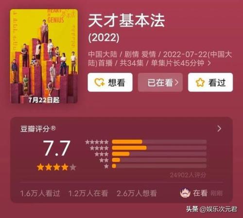 天才基本法要出电影了吗