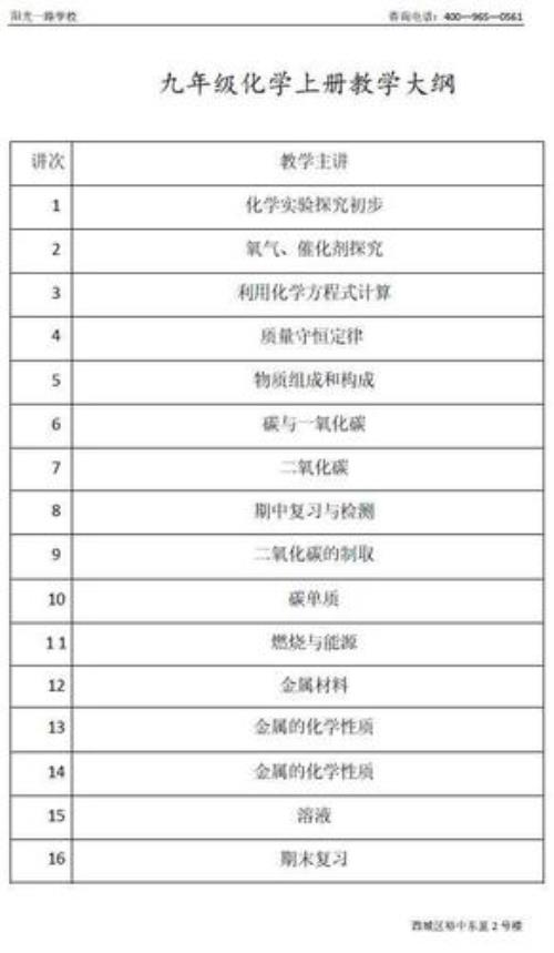 九门科目本质学什么