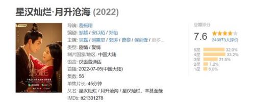 星河灿烂有多少集
