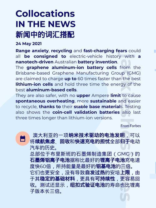 英语作文中如何写新闻报道。主要注意哪几点