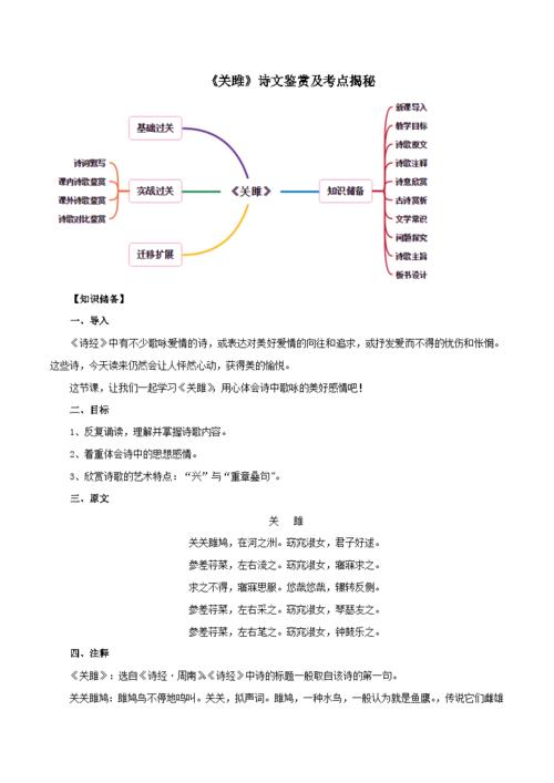 关雎重点句赏析