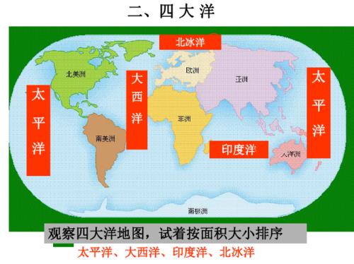 七大洲八大洋分别是什么