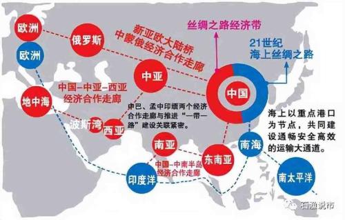 中亚和东盟分别有哪些国家