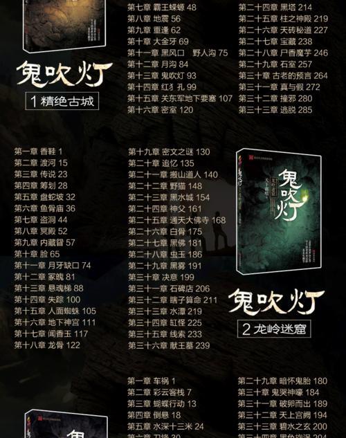 如何评价天下霸唱的《鬼吹灯》系列小说