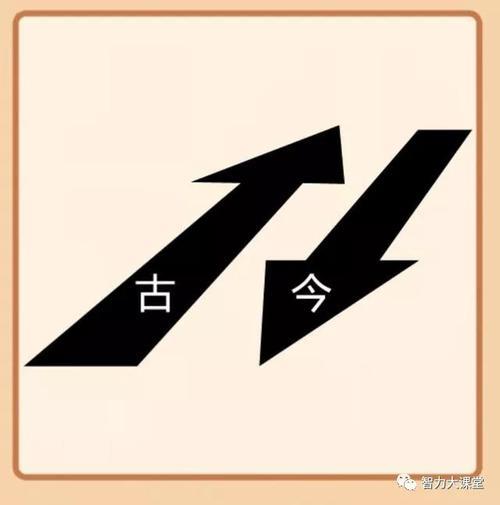 疯狂猜成语一把弓一个箭是什么成语