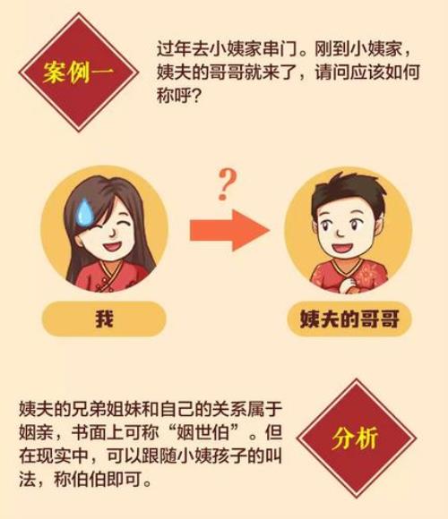 妈妈的姨姐叫什么