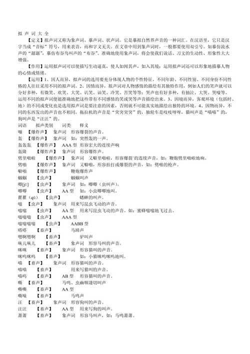 啪哒的拟声词有哪些