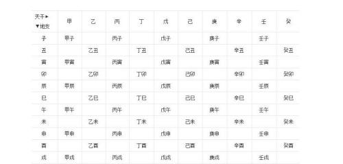 青云门繁体字