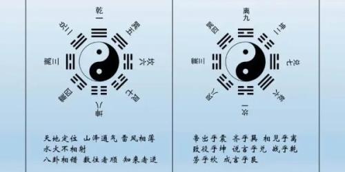 巽离乾什么意思