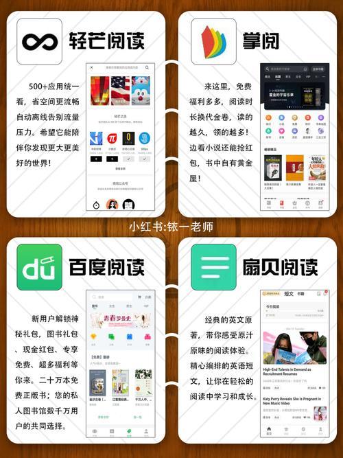 中国最大的读书app