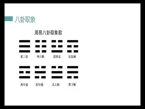 上离下巽什么意思