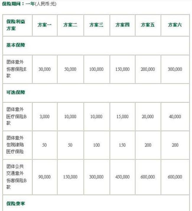 中宏聪明宝宝可以退保吗