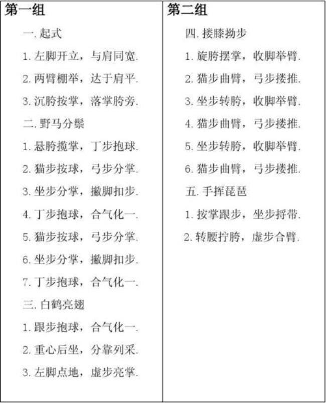 24式太极拳各式的含义