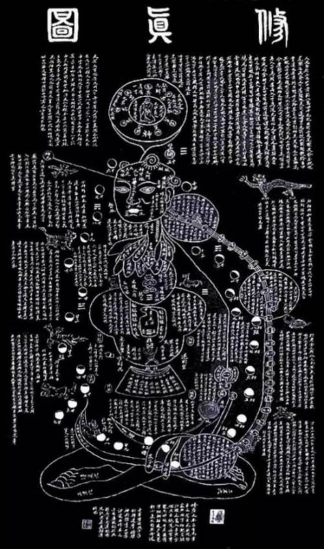 什么是小周天