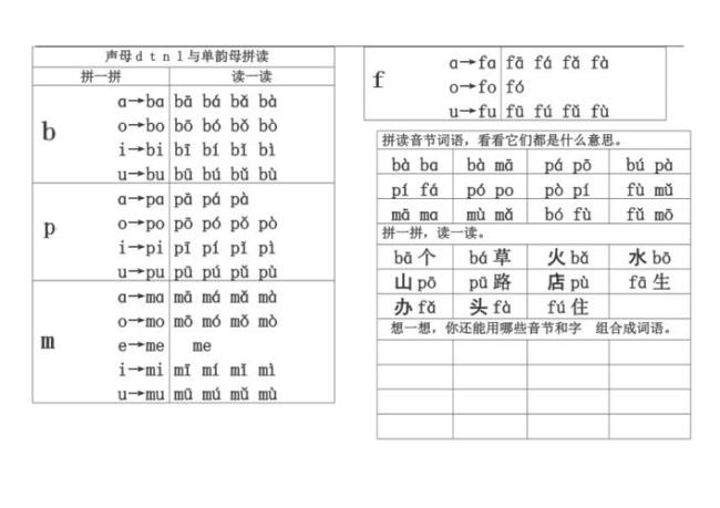 6个单韵母与声母怎么标调