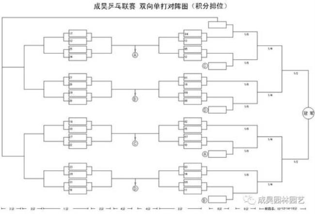 乒乓球双打五局三胜什么意思
