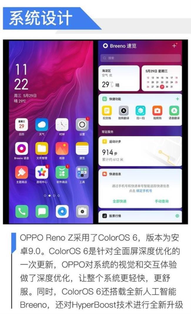 opporenoz屏幕是什么牌子的