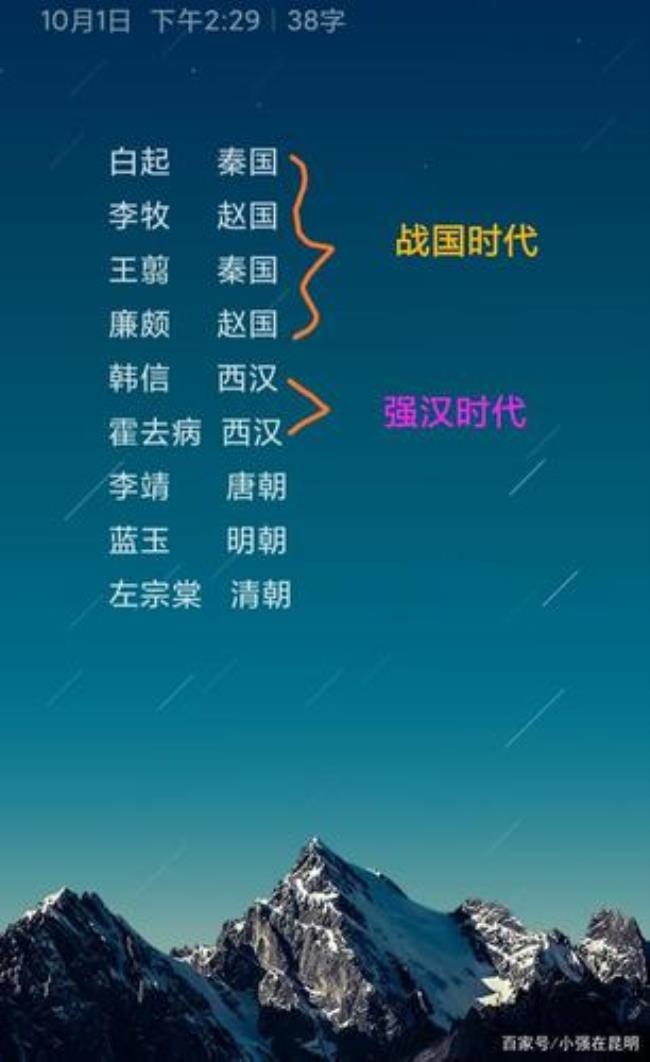 中国历史上最高的将领排名