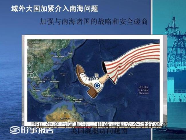 海权论中海军的起源包括什么