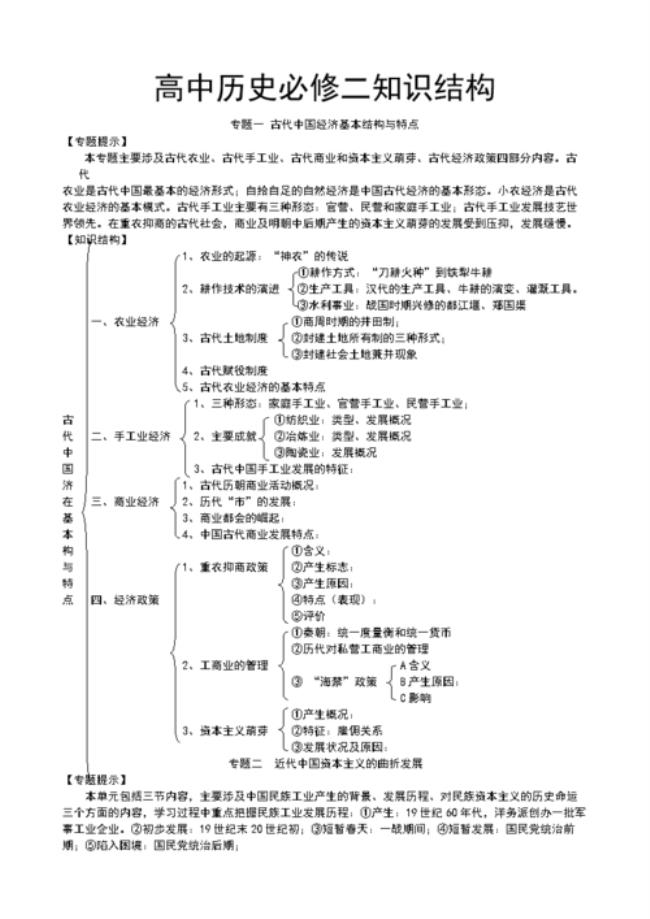 历史必修二有几个单元