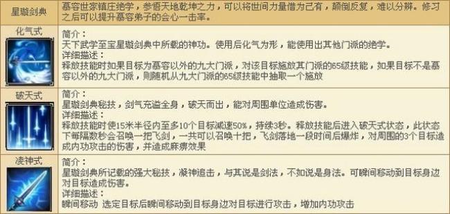 天龙八部慕容技能详解