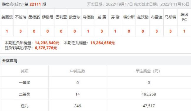 奖池滚存是什么意思