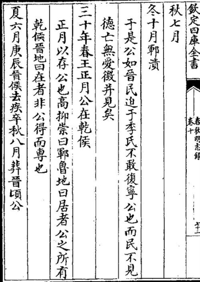 季亹和顷叔是什么关系