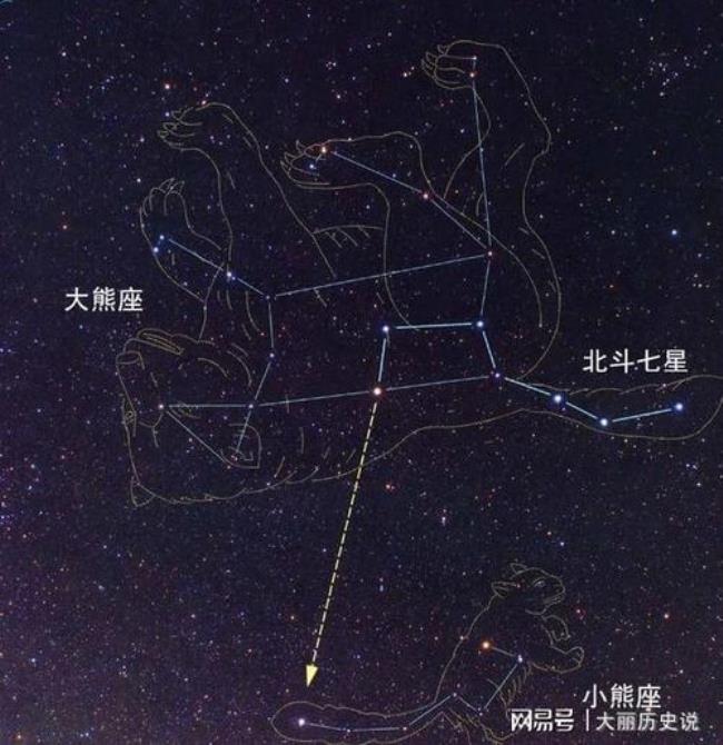 七星的传说