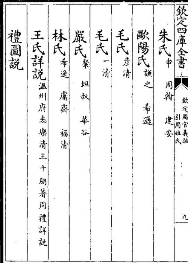 彦清名字含义