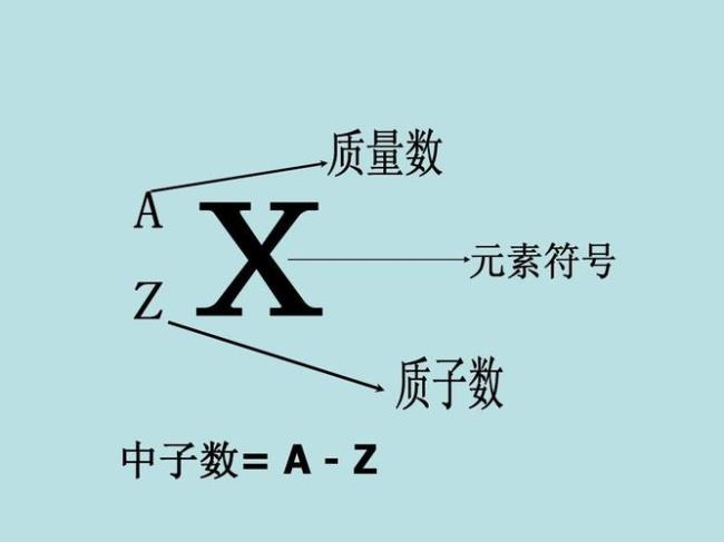 原子个数怎么计算